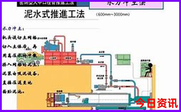 楚雄哪里好玩的地方推荐