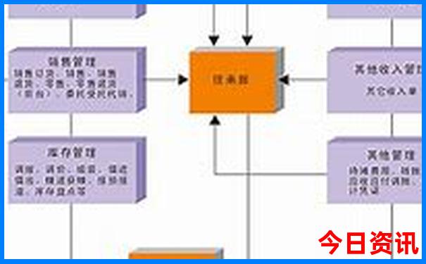 夏天去哪些城市比较凉快