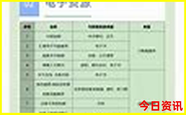 乌拉盖草原旅游景点