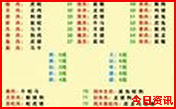 河北适合带孩子自驾游的地方