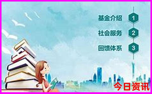 安徽的著名景点有哪些