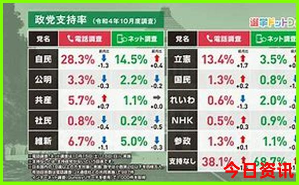 贵州红色景点有哪些地方