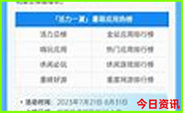 湖南二日自驾游攻略