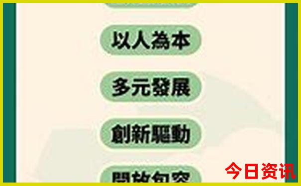 福建两日游推荐景点推荐