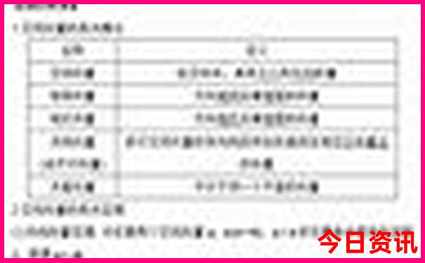 全国最好玩的地方前十名