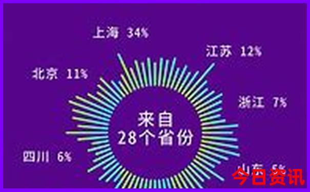 北京寺院排名前十