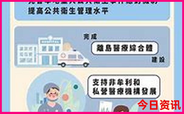 宣恩旅游必去十大景点