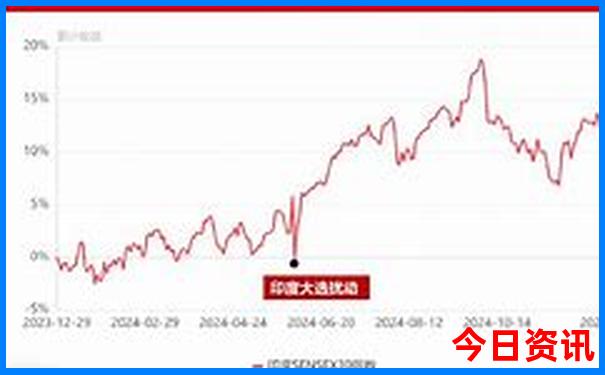 如东有什么好玩的地方旅游景点
