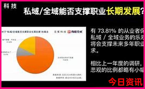 重庆出发高铁直达的旅游景点